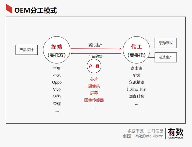 电子控制板定制选购全解析：打造工业自动化的核心动力