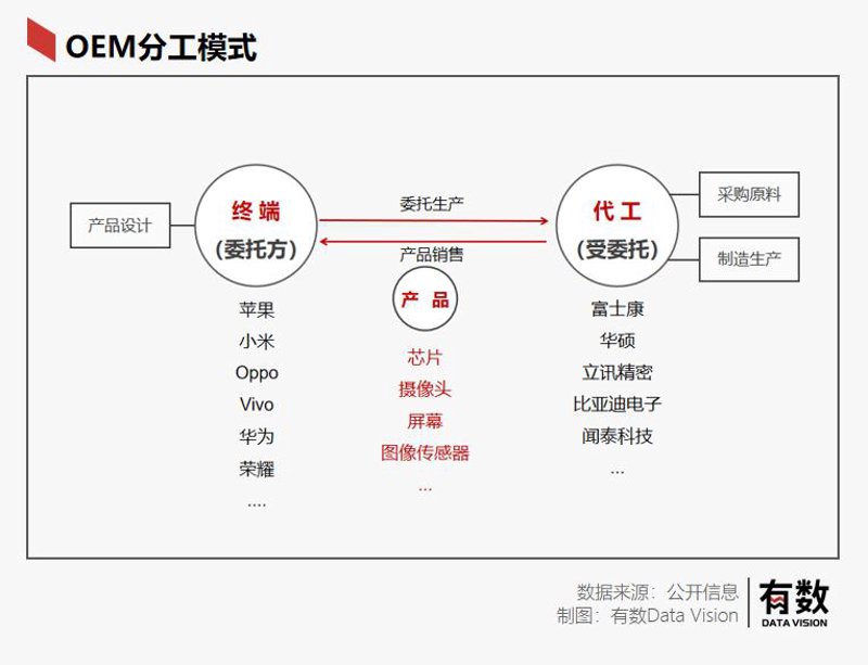 深圳厨房电子产品：智能家居新潮流