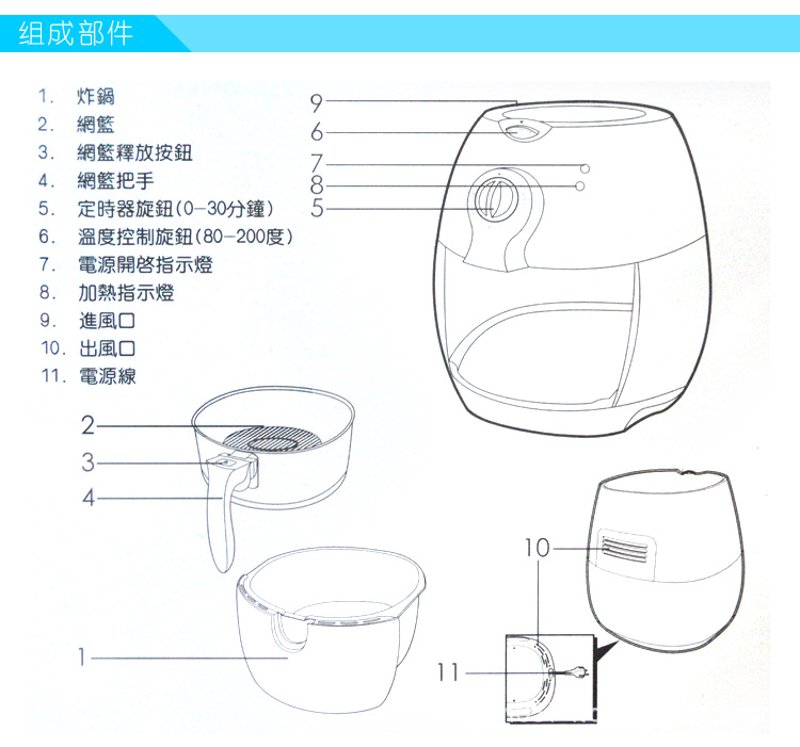 智能厨电控制板：未来厨房的新篇章